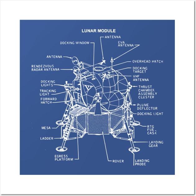 Apollo Lunar Module NASA Spacecraft Blueprint Wall Art by jutulen